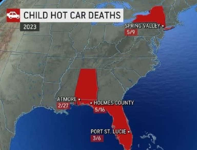 Child hot car deaths