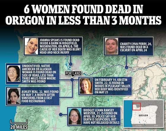 Death Of 6 Women At Portland Region In Recent Months Is Possibly Connected Case Police Are 