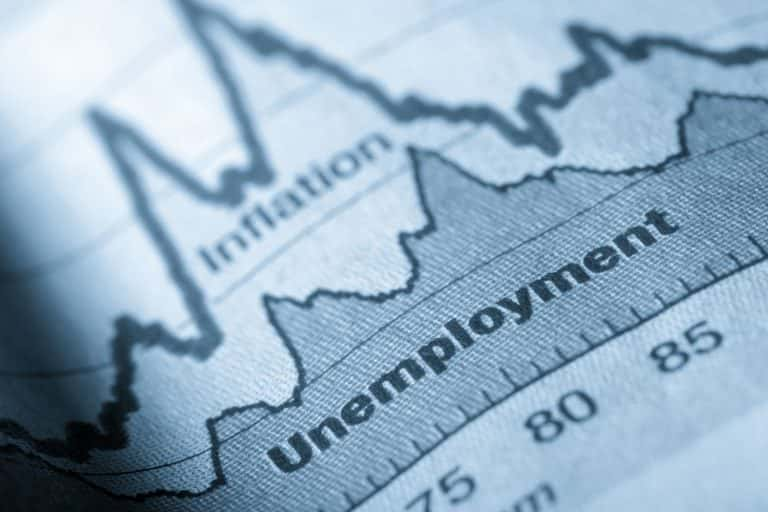 US States Lowest Unemployment Rate