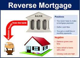 reverse mortgages 