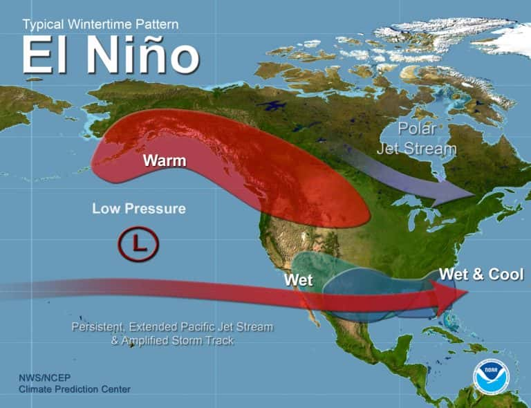 Winter Under an El Nino Is Coming