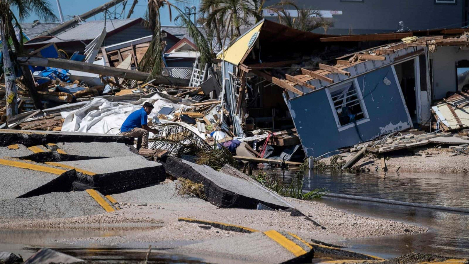 2023 Marks Unprecedented Record with 25 Billion Dollar Weather Disasters in the U.S.