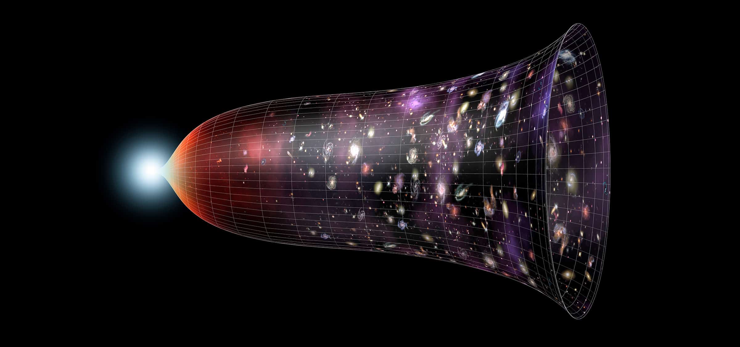 Life's Origins and Beyond Tracing the Big Bang's Potential Role in Life's Emergence