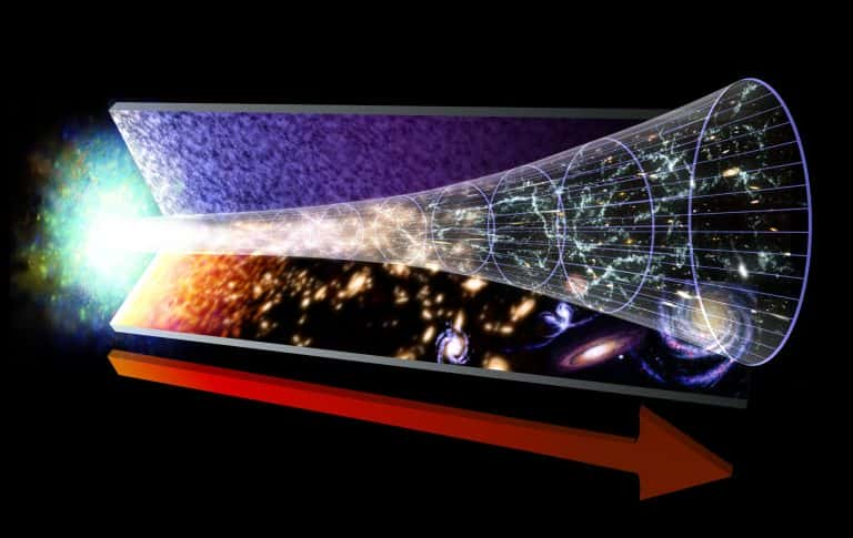 Life's Origins and Beyond: Tracing the Big Bang's Potential Role in Life's Emergence