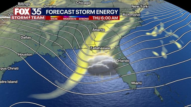 Orlando Weather Alert: Showers Today, But Here’s When Sunshine Returns