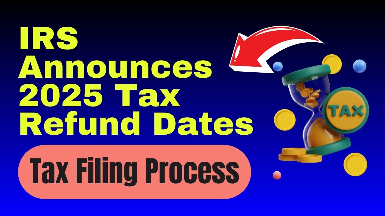 IRS Refunds 2025: Shocking Details About Delays and Payment Dates